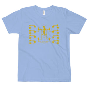 Madness in Indy Tee